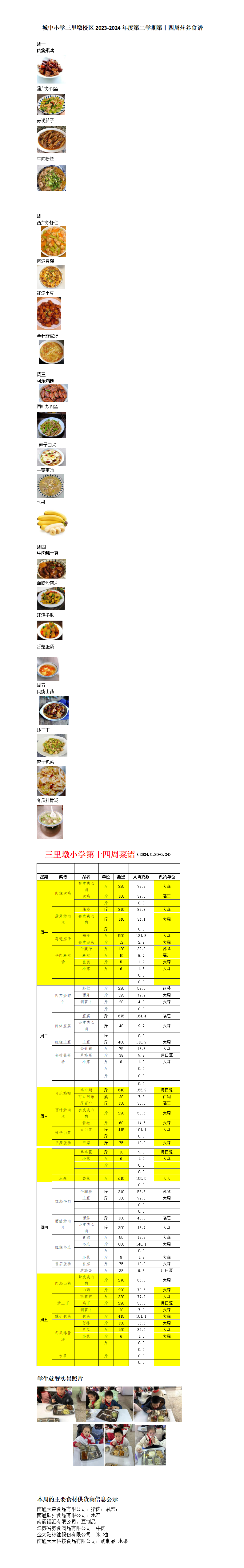 2024.5.20-5.24人均克重.png