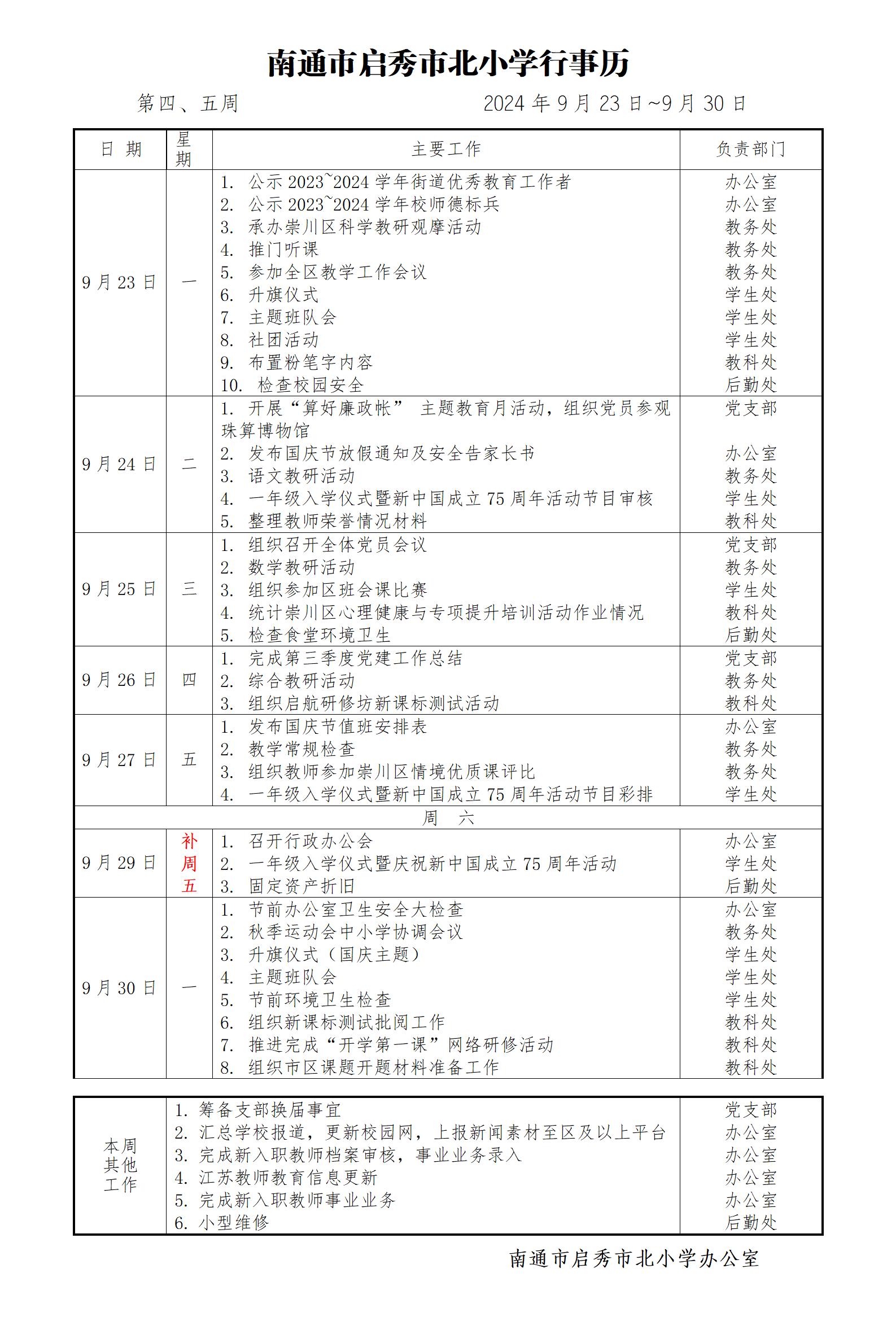 第4、5周.jpg